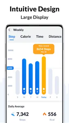 Step Tracker android App screenshot 4